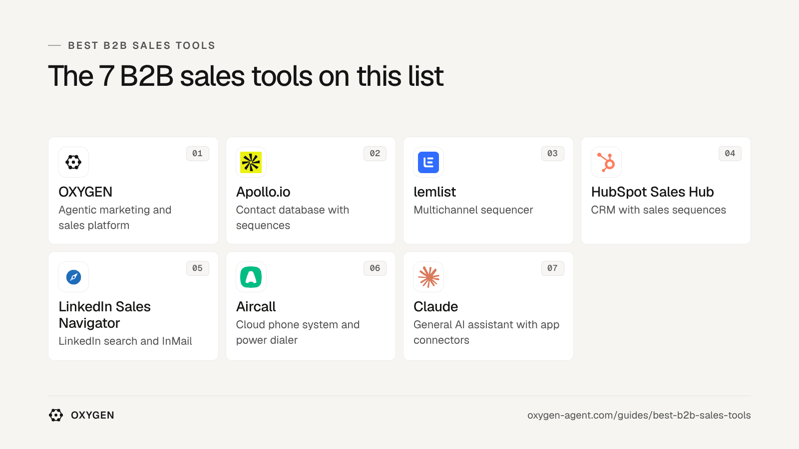 The 7 B2B sales tools on this list: OXYGEN, Apollo.io, lemlist, HubSpot Sales Hub, LinkedIn Sales Navigator, Aircall, Claude.