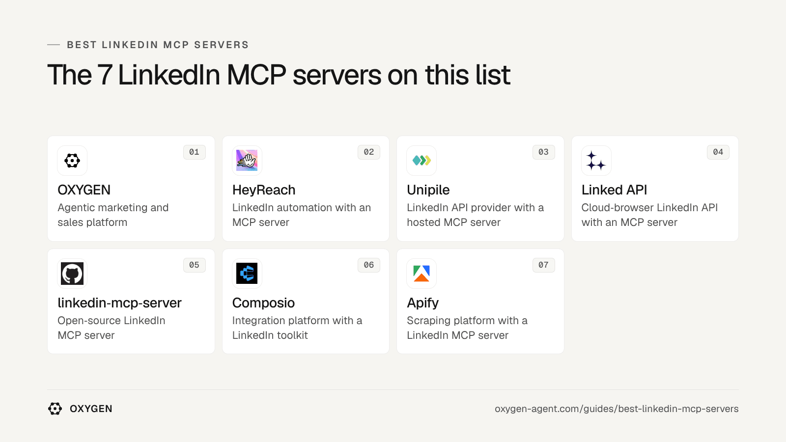 The 7 LinkedIn MCP servers on this list: OXYGEN, HeyReach, Unipile, Linked API, linkedin-mcp-server, Composio, Apify.