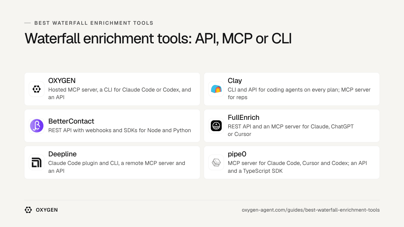 Waterfall enrichment tools by API, MCP or CLI: OXYGEN, Clay, BetterContact, FullEnrich, Deepline, pipe0.